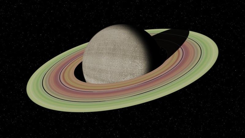 Saturn Jewelry